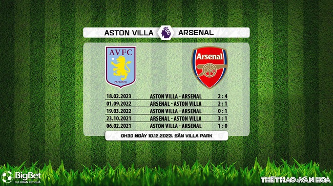Nhận định Aston Villa vs Arsenal (0h30, 10/12), Ngoại hạng Anh vòng 16 - Ảnh 5.