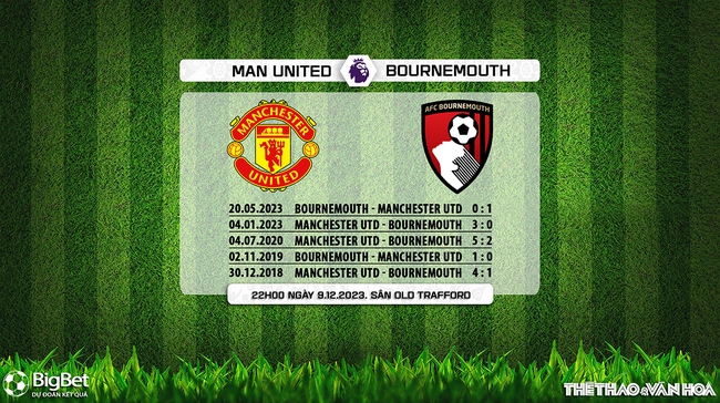 Nhận định bóng đá MU vs Bournemouth (22h00, 9/12), Ngoại hạng Anh vòng 16 - Ảnh 3.