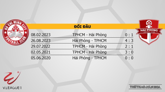Nhận định bóng đá TPHCM vs Hải Phòng (19h15, 9/12), V-League vòng 5  - Ảnh 3.