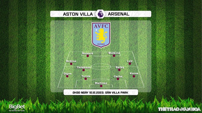 Nhận định Aston Villa vs Arsenal (0h30, 10/12), Ngoại hạng Anh vòng 16 - Ảnh 3.