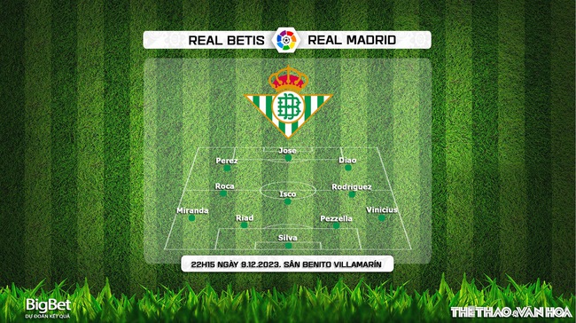 Nhận định bóng đá Real Betis vs Real Madrid (22h15, 9/12), La Liga vòng 16 - Ảnh 3.