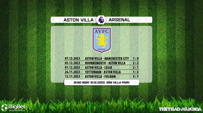 Nhận định Aston Villa vs Arsenal (0h30, 10/12), Ngoại hạng Anh vòng 16 - Ảnh 6.