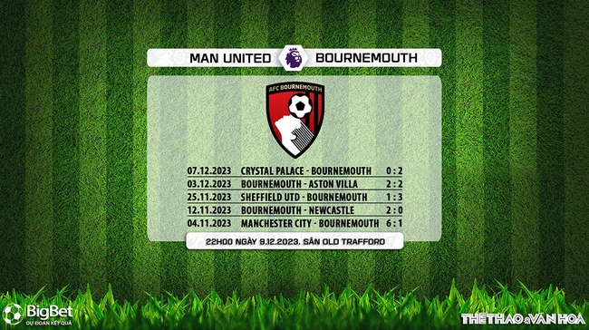 Nhận định bóng đá MU vs Bournemouth (22h00, 9/12), Ngoại hạng Anh vòng 16 - Ảnh 5.