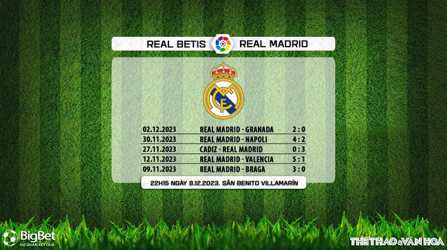 Nhận định bóng đá Real Betis vs Real Madrid (22h15, 9/12), La Liga vòng 16 - Ảnh 6.