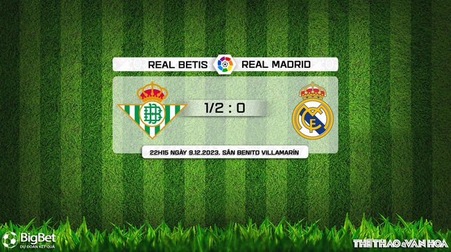 Nhận định bóng đá Real Betis vs Real Madrid (22h15, 9/12), La Liga vòng 16 - Ảnh 8.