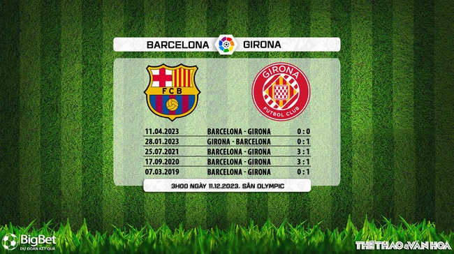 Nhận định bóng đá Barcelona vs Girona (3h00, 11/12), vòng 16 La Liga - Ảnh 9.