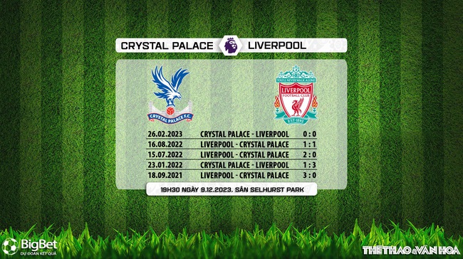 Nhận định bóng đá Crystal Palace vs Liverpool, Ngoại hạng Anh vòng 16 (19h30 hôm nay) - Ảnh 6.