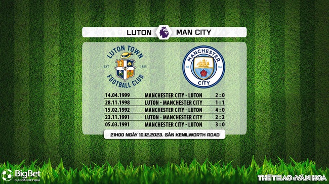 Nhận định bóng đá Luton vs Man City (21h00 ngày 10/12), vòng 16 Ngoại hạng Anh - Ảnh 5.