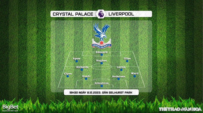 Nhận định bóng đá Crystal Palace vs Liverpool, Ngoại hạng Anh vòng 16 (19h30 hôm nay) - Ảnh 4.