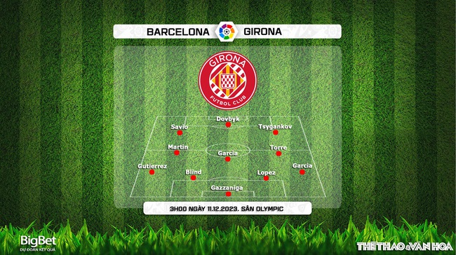 Nhận định bóng đá Barcelona vs Girona (3h00, 11/12), vòng 16 La Liga - Ảnh 6.