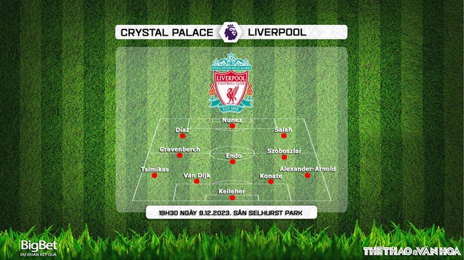 Nhận định bóng đá Crystal Palace vs Liverpool, Ngoại hạng Anh vòng 16 (19h30 hôm nay) - Ảnh 5.
