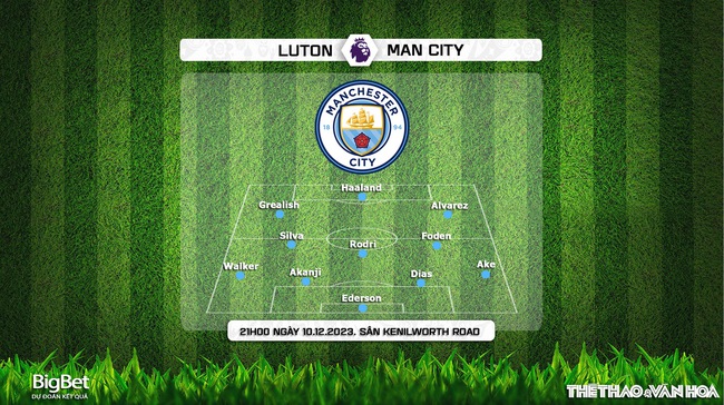 Nhận định bóng đá Luton vs Man City (21h00 ngày 10/12), vòng 16 Ngoại hạng Anh - Ảnh 4.