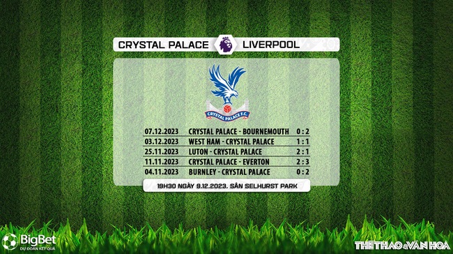 Nhận định bóng đá Crystal Palace vs Liverpool, Ngoại hạng Anh vòng 16 (19h30 hôm nay) - Ảnh 7.