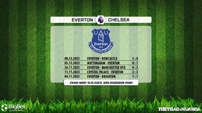 Nhận định bóng đá Everton vs Chelsea (21h00, 10/12), vòng 16 Ngoại hạng Anh - Ảnh 7.