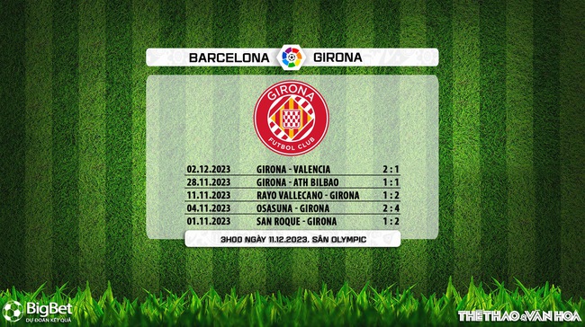 Nhận định bóng đá Barcelona vs Girona (3h00, 11/12), vòng 16 La Liga - Ảnh 8.