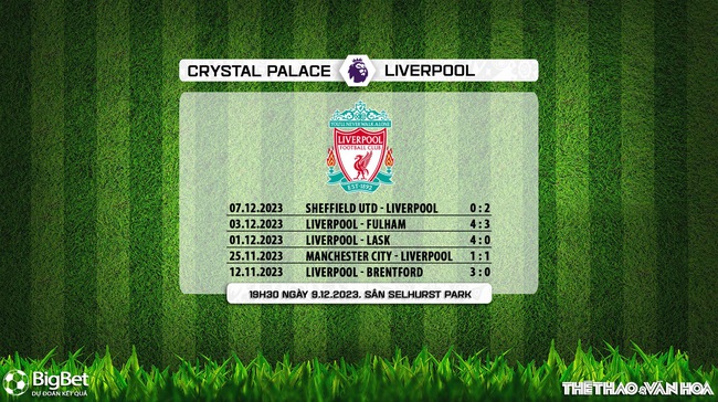 Nhận định bóng đá Crystal Palace vs Liverpool, Ngoại hạng Anh vòng 16 (19h30 hôm nay) - Ảnh 8.