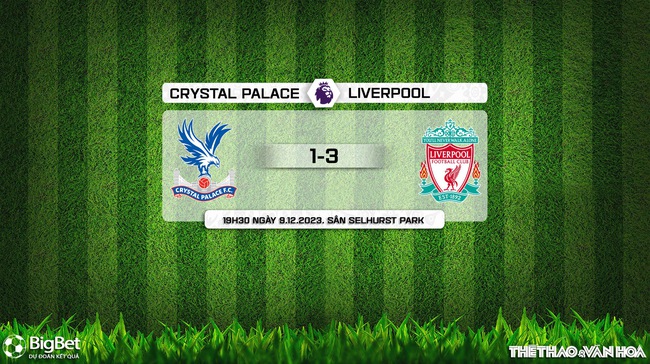 Nhận định bóng đá Crystal Palace vs Liverpool, Ngoại hạng Anh vòng 16 (19h30 hôm nay) - Ảnh 11.