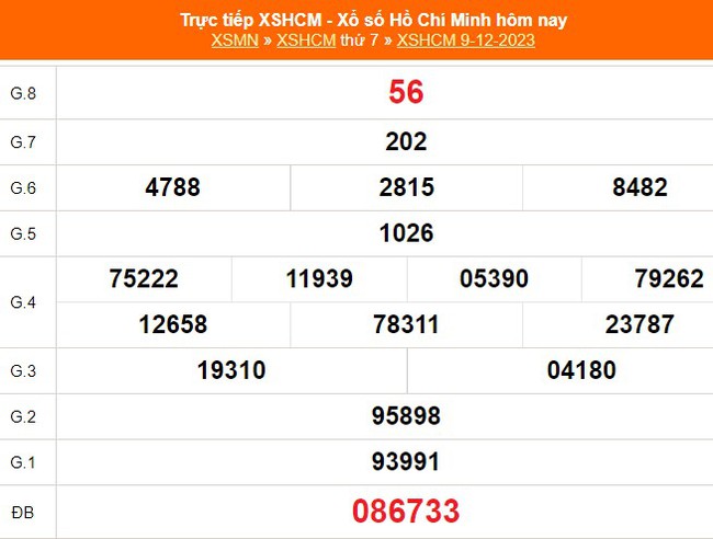 XSHCM 9/12, XSTP, kết quả xổ số Thành phố Hồ Chí Minh hôm nay 9/12/2023, KQXSHCM ngày 9 tháng 12 - Ảnh 2.