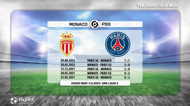 Nhận định, nhận định bóng đá Monaco vs PSG (23h00, 11/2), Ligue 1 vòng 23 - Ảnh 5.