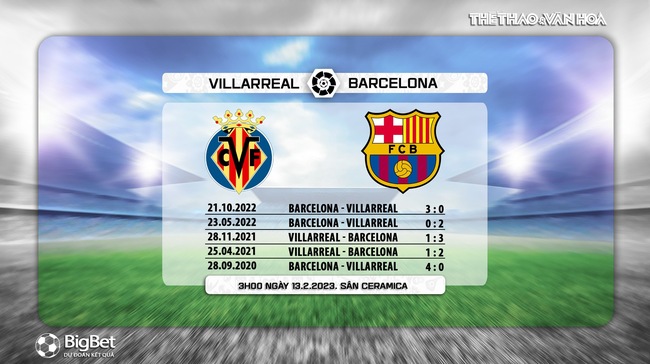 Nhận định, nhận định bóng đá Villarreal vs Barcelona (03h00,13/2), vòng 21 La Liga - Ảnh 5.