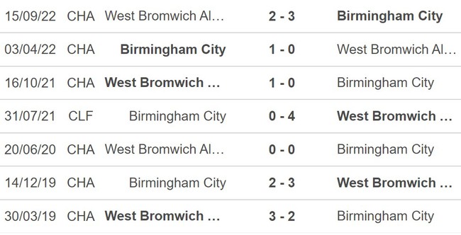 Nhận định, nhận định bóng đá Birmingham City vs West Brom (03h00, 11/2), vòng 31 hạng nhất Anh - Ảnh 4.