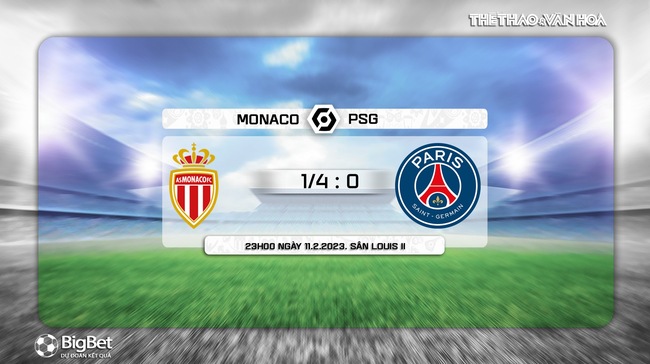Nhận định, soi kèo Monaco vs PSG (23h00, 11/2), Ligue 1 vòng 23 - Ảnh 8.