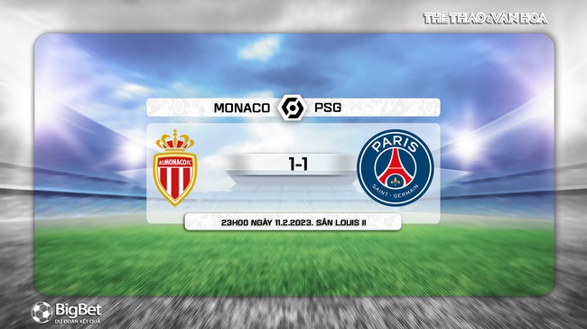 Nhận định, soi kèo Monaco vs PSG (23h00, 11/2), Ligue 1 vòng 23 - Ảnh 10.