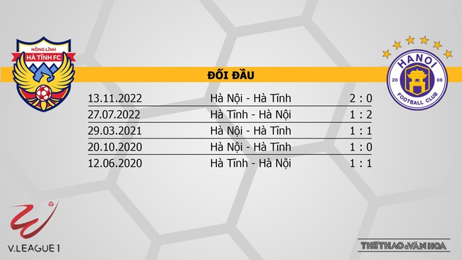 Nhận định, soi kèo Hà Tĩnh vs Hà Nội (18h00, 15/2), V-League vòng 3 - Ảnh 3.