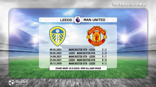Nhận định, nhận định bóng đá Leeds vs MU (21h00, 12/2), Ngoại hạng Anh vòng 23 - Ảnh 6.