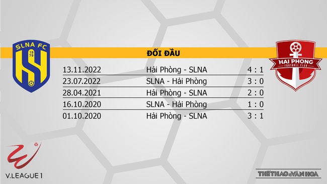 Nhận định, nhận định bóng đá SLNA vs Hải Phòng (18h00, 14/2), V-League vòng 3 - Ảnh 3.