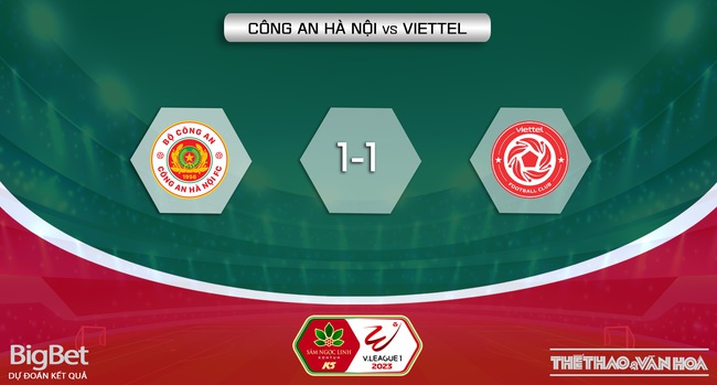 Nhận định CAHN vs Viettel (19h15, 14/2), V-League vòng 3 - Ảnh 6.