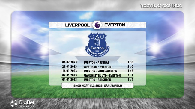 Nhận định, soi kèo bóng đá Liverpool vs Everton (03h00 ngày 14/2), Ngoại hạng Anh vòng 23 - Ảnh 10.