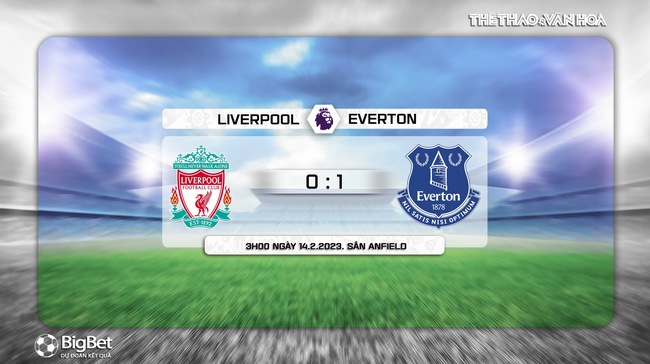Tỷ lệ bóng đá Liverpool vs Everton