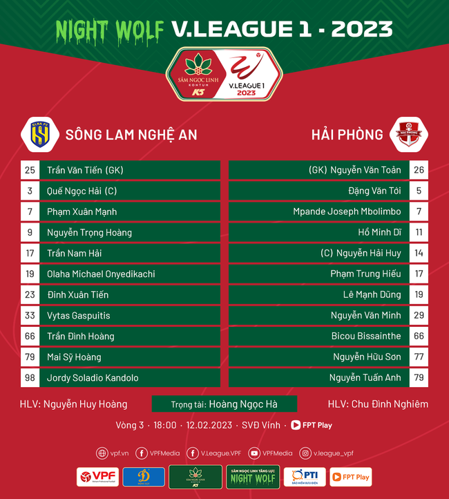 Xem trực tiếp bóng đá SLNA vs Hải Phòng (18h00, 12/2), V-League vòng 3 - Ảnh 2.