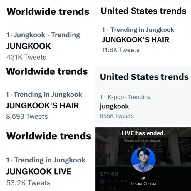 Jungkook BTS lọt Top trending toàn cầu với kiểu tóc lạ mắt - Ảnh 1.