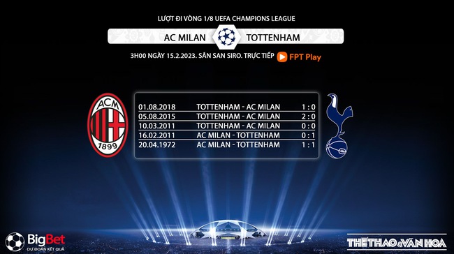 Nhận định, nhận định bóng đá AC Milan vs Tottenham (3h00, 15/2), vòng 1/8 Cúp C1 - Ảnh 5.