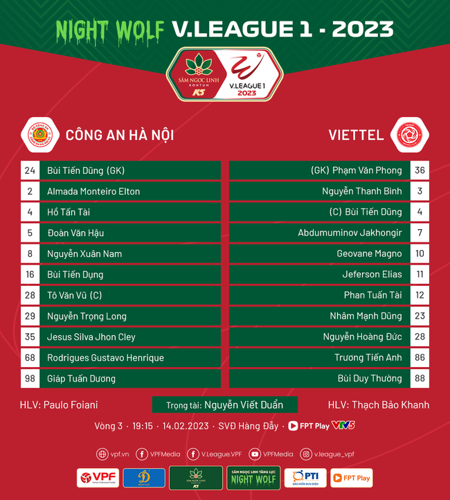 Link xem trực tiếp CAHN vs Viettel (19h15, 14/2), V-League vòng 3 - Ảnh 3.