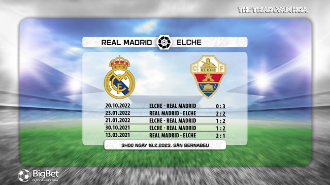 Nhận định, nhận định bóng đá Real Madrid vs Elche (3h00, 16/2), La Liga vòng 22 - Ảnh 5.