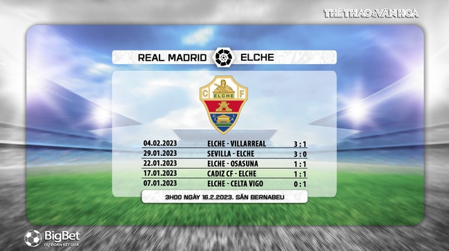 Nhận định, nhận định bóng đá Real Madrid vs Elche (3h00, 16/2), La Liga vòng 22 - Ảnh 7.