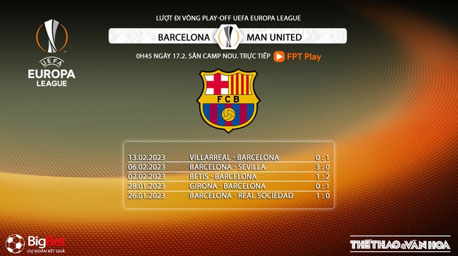 Nhận định, nhận định bóng đá Barcelona vs MU (00h45, 17/2), vòng play-off Europa League - Ảnh 6.