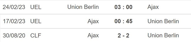 Nhận định, nhận định bóng đá Ajax vs Union Berlin (00h45, 17/2), vòng play-off Europa League - Ảnh 4.
