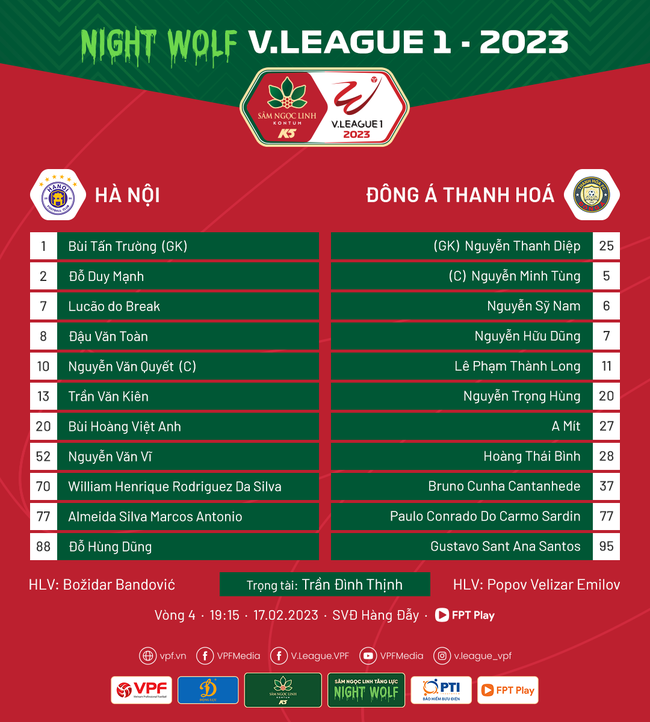 Link xem trực tiếp bóng đá Hà Nội FC vs Thanh Hóa, V-League vòng 4 - Ảnh 10.