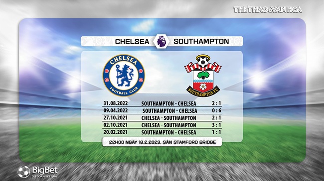 Nhận định, nhận định bóng đá Chelsea vs Southampton (22h00, 18/2), Ngoại hạng Anh vòng 24 - Ảnh 6.