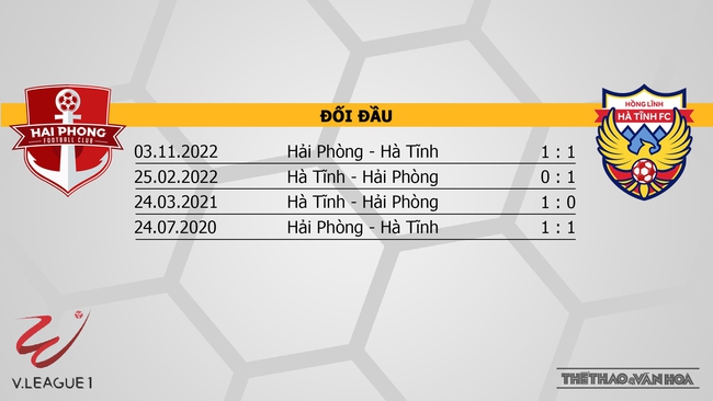 Nhận định, nhận định bóng đá Hải Phòng vs Hà Tĩnh (19h15 ngày 18/2) V-League vòng 4  - Ảnh 3.