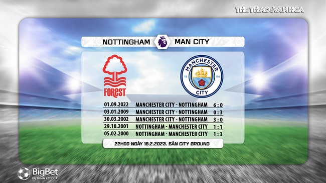 Nhận định, nhận định bóng đá Nottingham vs Man City (22h00, 18/2), Ngoại hạng Anh vòng 24 - Ảnh 6.