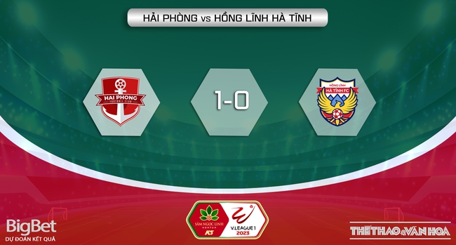 Nhận định, nhận định bóng đá Hải Phòng vs Hà Tĩnh (19h15 ngày 18/2) V-League vòng 4  - Ảnh 6.