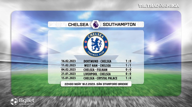 Nhận định, soi kèo Chelsea vs Southampton (22h00, 18/2), Ngoại hạng Anh vòng 24 - Ảnh 8.