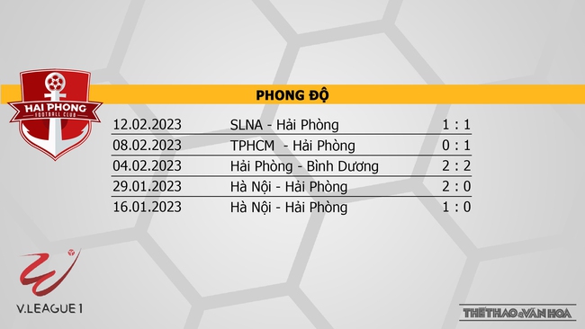 Nhận định, nhận định bóng đá Hải Phòng vs Hà Tĩnh (19h15 ngày 18/2) V-League vòng 4  - Ảnh 4.