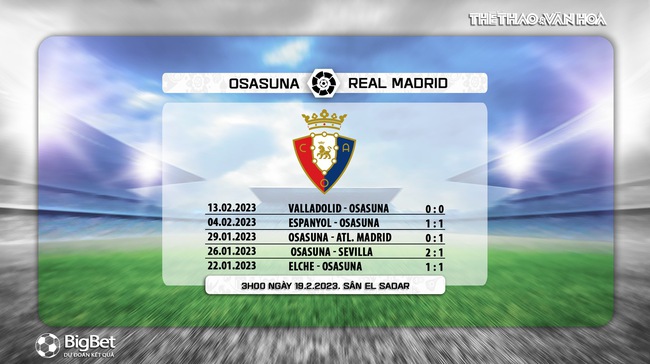 Nhận định, soi kèo Osasuna vs Real Madrid (03h00, 19/2), vòng 22 La Liga - Ảnh 5.