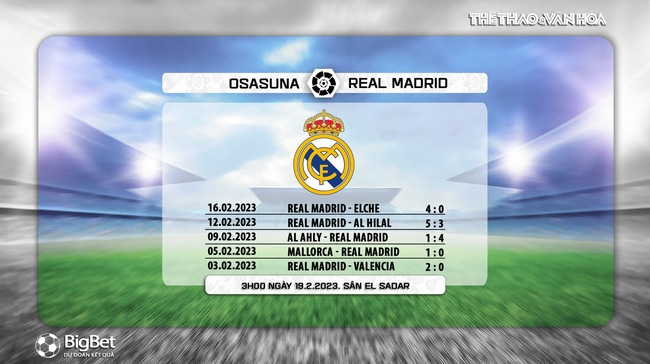 Nhận định, soi kèo Osasuna vs Real Madrid (03h00, 19/2), vòng 22 La Liga - Ảnh 6.